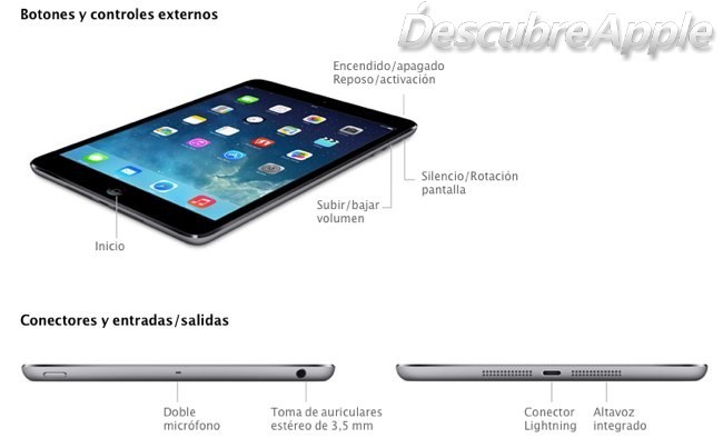 El iPad Mini retina ya está aquí